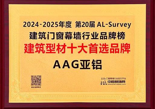 2025年中国门窗幕墙行业品牌排行榜发布，AAG亚铝占据前三