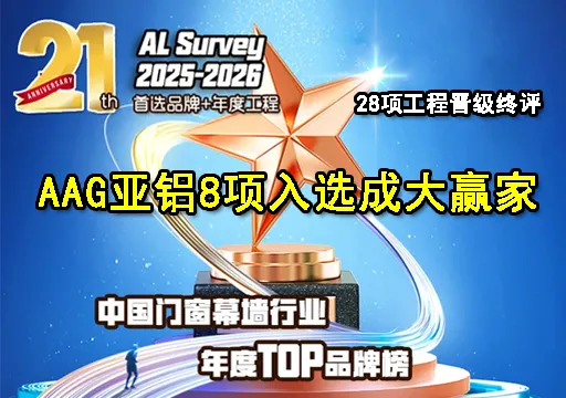 超级幕墙工程征集收官：AAG 亚铝 8 项入选成大赢家